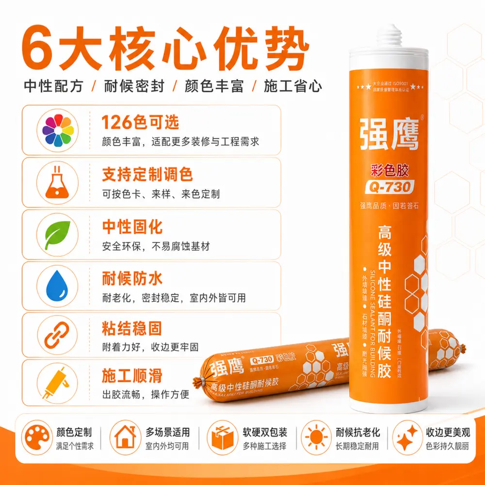 强鹰彩色胶六大核心优势信息图，展示定制、固化、防水和施工等卖点